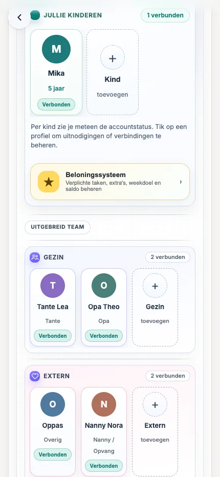 FairCare: gezinsleden uitnodigen en toegang instellen